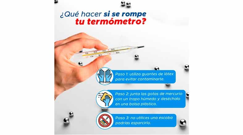 de mercurio
