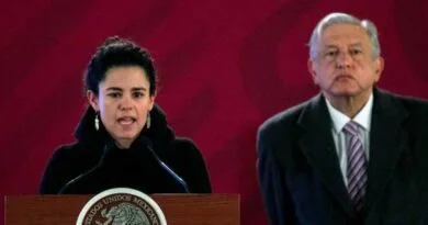 AMLO