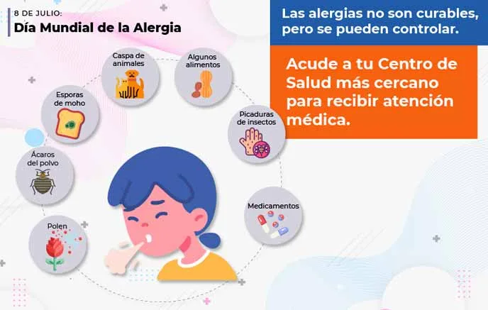 La alergia