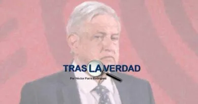 Peligrosos