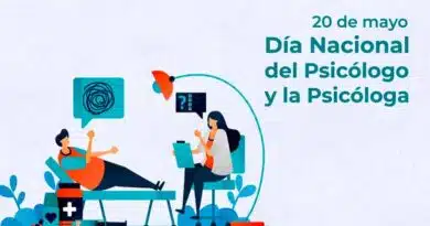 la Psicología