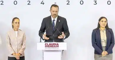 proyectos a
