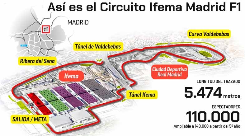 Madrid 