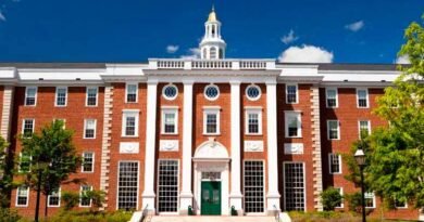 Harvard ya