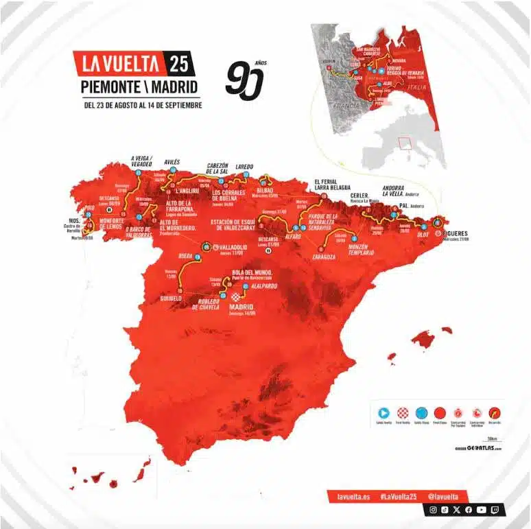 La Vuelta La Vuelta
