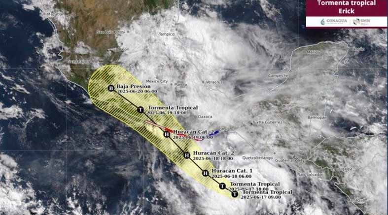 Tormenta