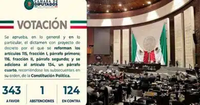Diputados aprueban el Plan B de Reforma Electoral Diputados