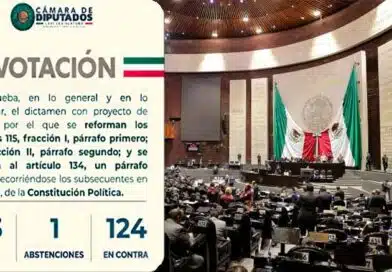 Diputados